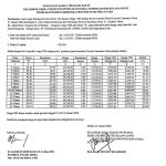 Harga TBS Periode Tanggal 21 s/d 27 Januari 2026! Alami Kenaikan