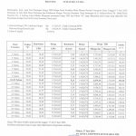 Harga TBS Periode Tanggal 17 s/d 23 Juni 2026! Alami Kenaikan