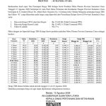 Harga TBS Periode Tanggal 12 s/d 18 Agustus 2026! Alami Penurunan