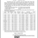 Harga TBS Periode Tanggal 19 s/d 25 Agustus 2026! Alami Kenaikan